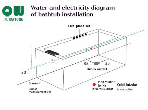 QW- Japanese Style Home, for Adults, Small Acrylic Bathtub